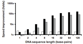 2007BMCBioinfo