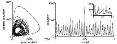 2010IEEE